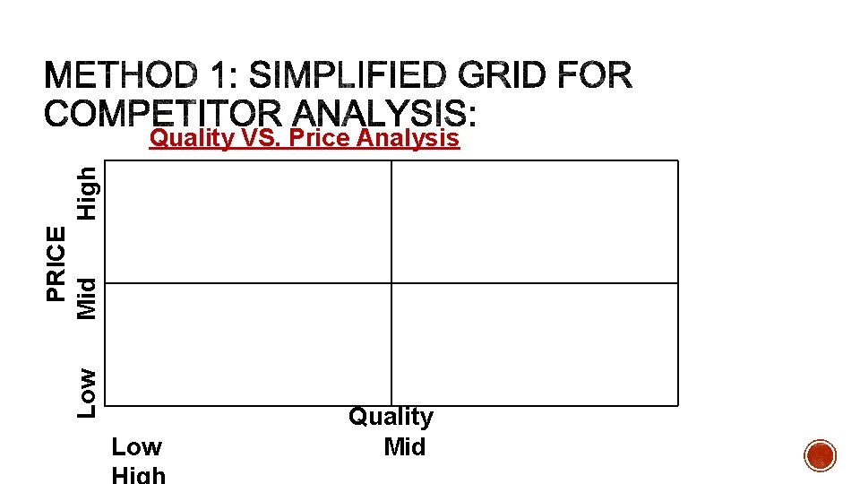 Low PRICE Mid High Quality VS. Price Analysis Low Quality Mid 