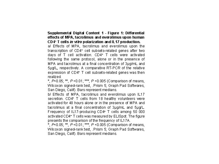 Supplemental Digital Content 1 - Figure 1: Differential effects of MPA, tacrolimus and everolimus