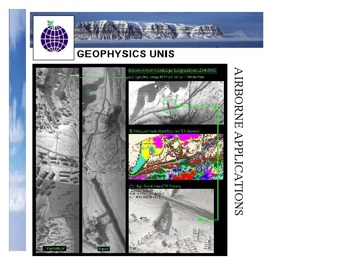 AIRBORNE APPLICATIONS 