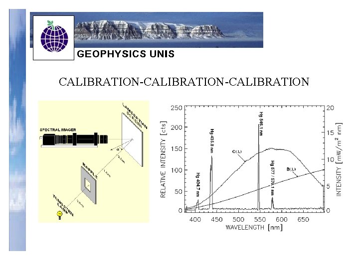 CALIBRATION-CALIBRATION 