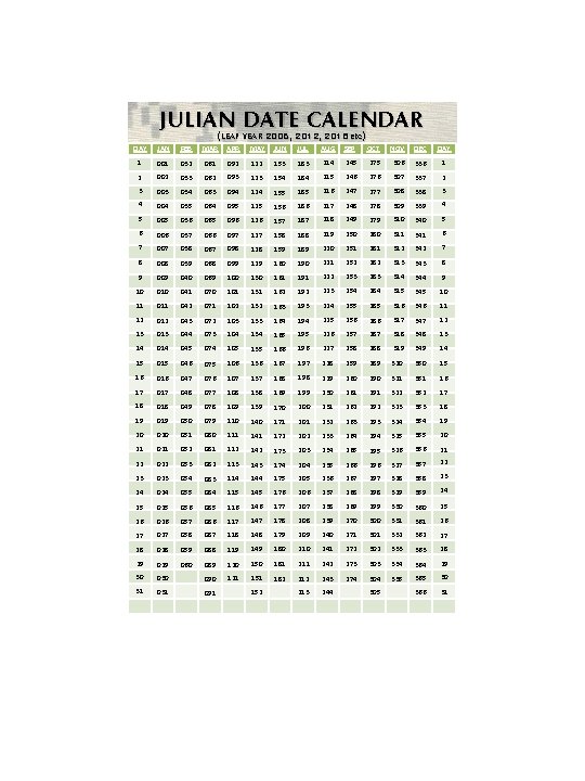 JULIAN DATE CALENDAR (LEAP YEAR 2008, 2012, 2016 etc) DAY JAN FEB MAR APR JULIAN DATE CALENDAR (LEAP YEAR 2008, 2012, 2016 etc) DAY JAN FEB MAR APR