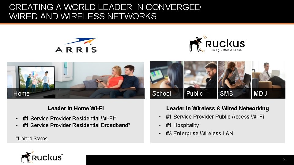 CREATING A WORLD LEADER IN CONVERGED WIRED AND WIRELESS NETWORKS School Home Leader in