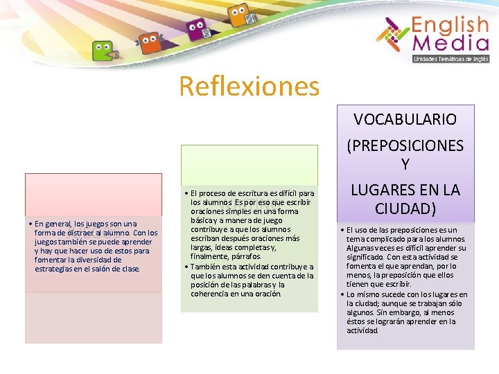 Reflexiones • El proceso de escritura es difícil para los alumnos. Es por eso