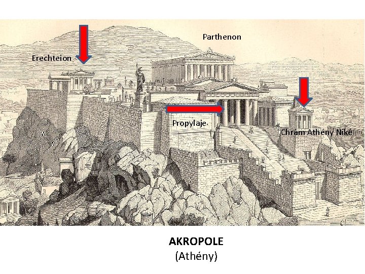 Parthenon Erechteion Propylaje AKROPOLE (Athény) Chrám Athény Niké 