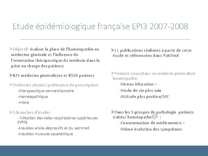 Etude épidémiologique française EPI 3 2007 -2008 ØObjectif: évaluer la place de l’homéopathie en