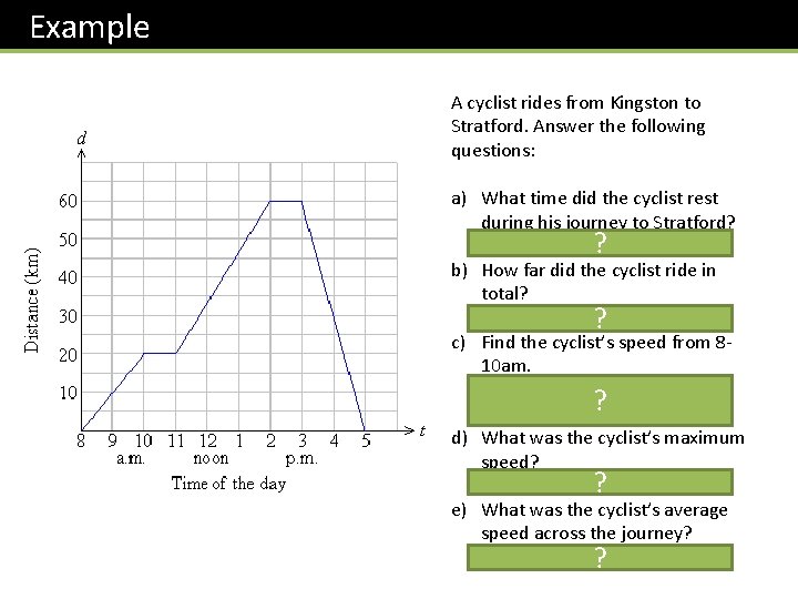 Example A cyclist rides from Kingston to Stratford. Answer the following questions: a) What