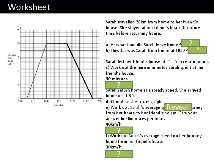 Worksheet Sarah travelled 20 km from home to her friend’s house. She stayed at