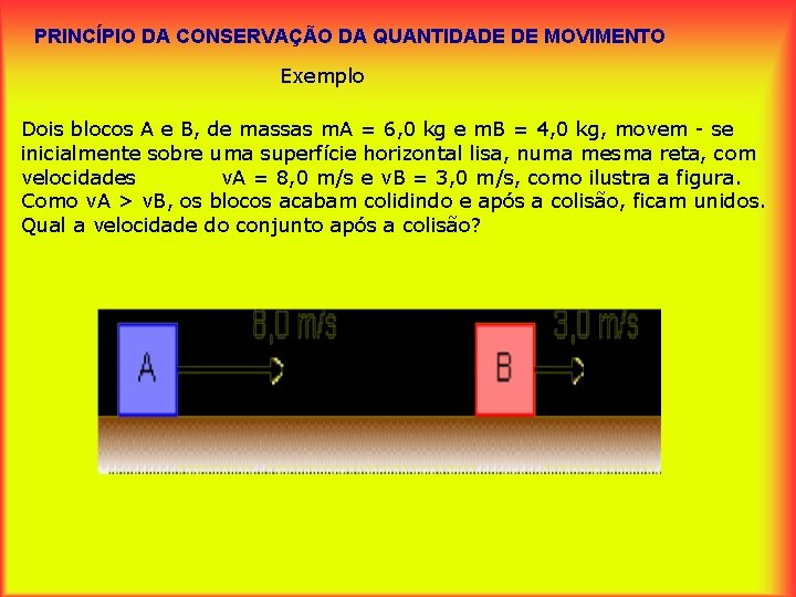 PRINCÍPIO DA CONSERVAÇÃO DA QUANTIDADE DE MOVIMENTO Exemplo Dois blocos A e B, de
