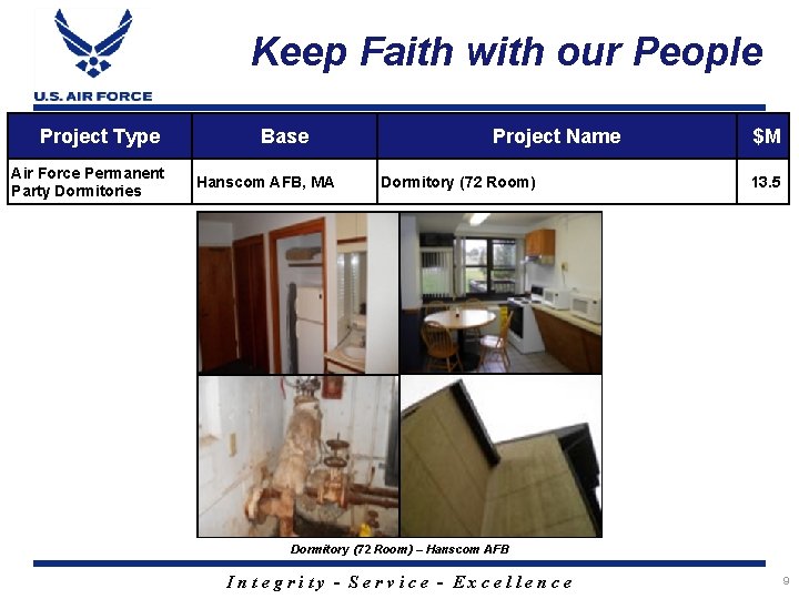 Keep Faith with our People Project Type Air Force Permanent Party Dormitories Base Hanscom