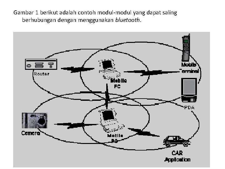Gambar 1 berikut adalah contoh modul-modul yang dapat saling berhubungan dengan menggunakan bluetooth. 