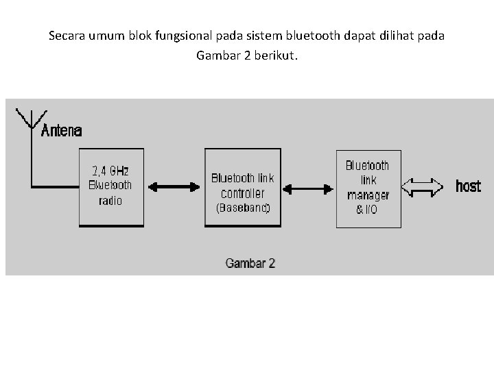 Secara umum blok fungsional pada sistem bluetooth dapat dilihat pada Gambar 2 berikut. 