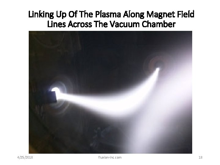 Linking Up Of The Plasma Along Magnet Field Lines Across The Vacuum Chamber 4/25/2018