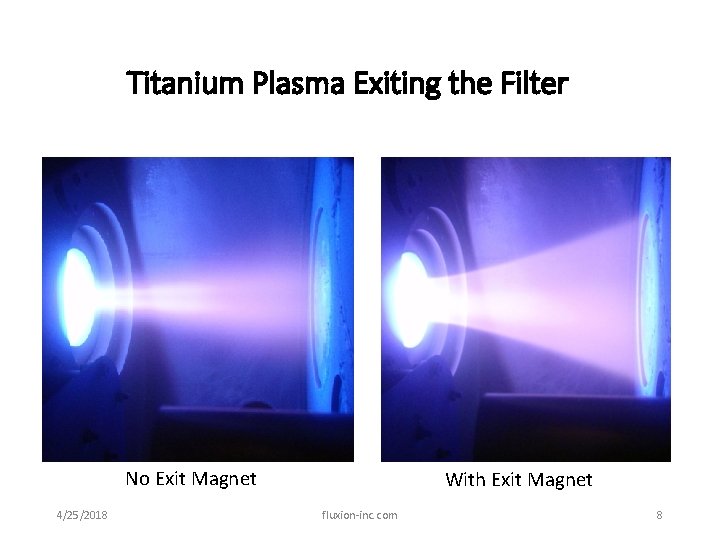Titanium Plasma Exiting the Filter No Exit Magnet 4/25/2018 With Exit Magnet fluxion-inc. com