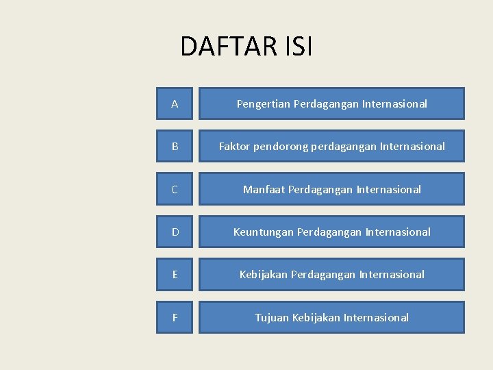 DAFTAR ISI A Pengertian Perdagangan Internasional B Faktor pendorong perdagangan Internasional C Manfaat Perdagangan