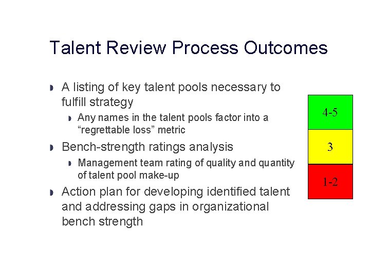 Talent Review Process Outcomes A listing of key talent pools necessary to fulfill strategy