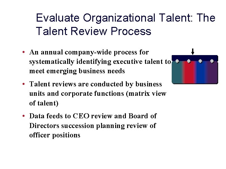 Evaluate Organizational Talent: The Talent Review Process • An annual company-wide process for systematically