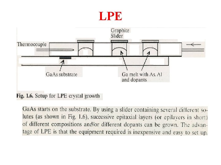LPE 