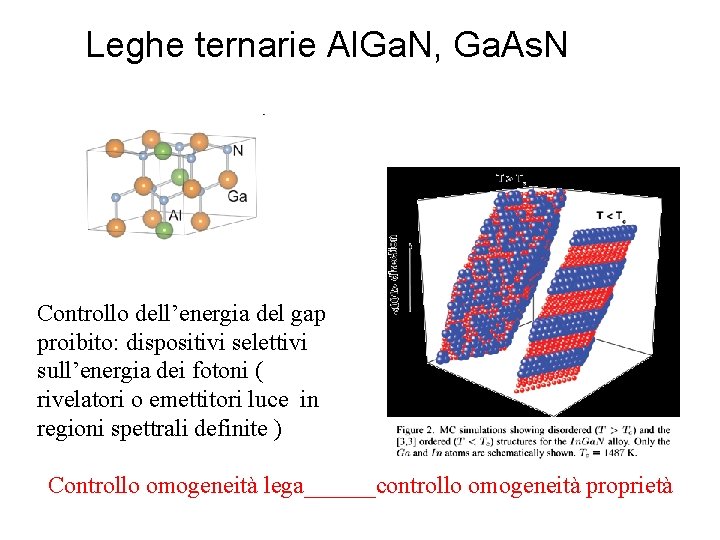 Leghe ternarie Al. Ga. N, Ga. As. N Controllo dell’energia del gap proibito: dispositivi