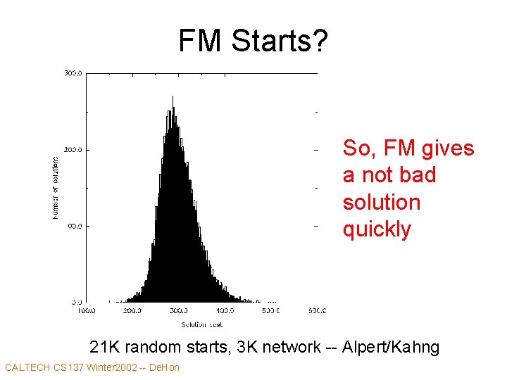FM Starts? So, FM gives a not bad solution quickly 21 K random starts,