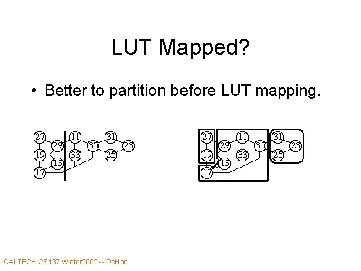 LUT Mapped? • Better to partition before LUT mapping. CALTECH CS 137 Winter 2002