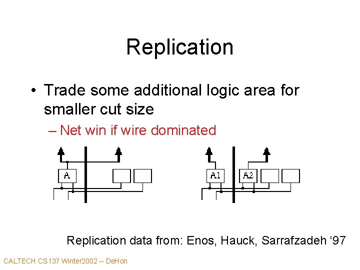 Replication • Trade some additional logic area for smaller cut size – Net win
