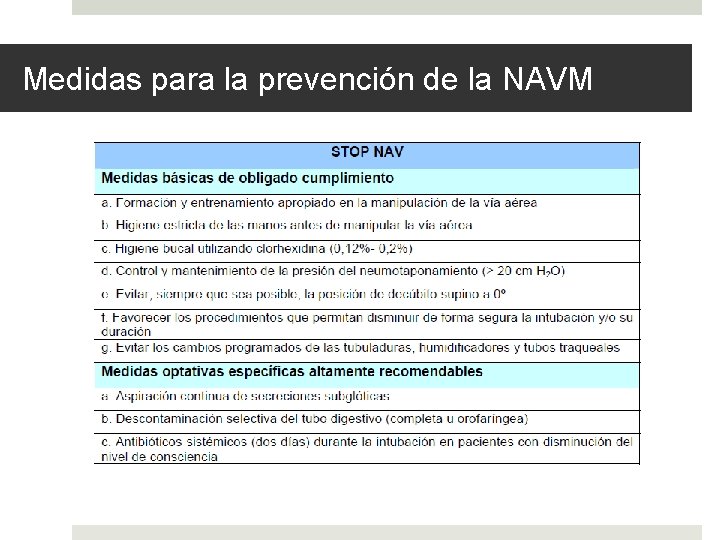 Medidas para la prevención de la NAVM 