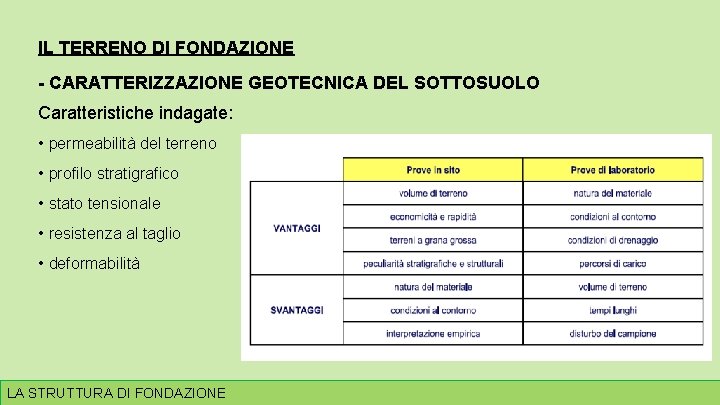 IL TERRENO DI FONDAZIONE - CARATTERIZZAZIONE GEOTECNICA DEL SOTTOSUOLO Caratteristiche indagate: • permeabilità del