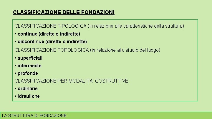 CLASSIFICAZIONE DELLE FONDAZIONI CLASSIFICAZIONE TIPOLOGICA (in relazione alle caratteristiche della struttura) • continue (dirette