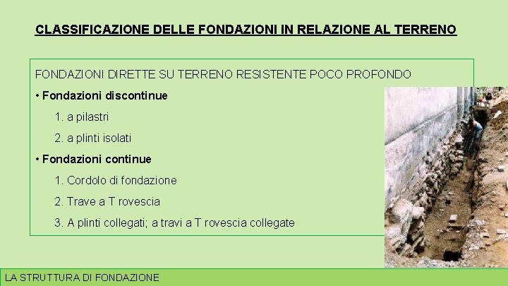 CLASSIFICAZIONE DELLE FONDAZIONI IN RELAZIONE AL TERRENO FONDAZIONI DIRETTE SU TERRENO RESISTENTE POCO PROFONDO