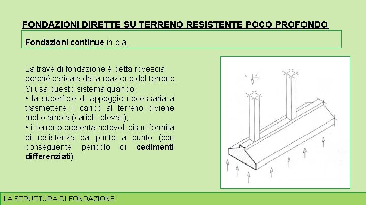 FONDAZIONI DIRETTE SU TERRENO RESISTENTE POCO PROFONDO Fondazioni continue in c. a. La trave