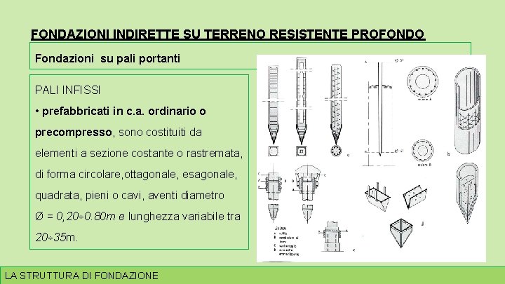 FONDAZIONI INDIRETTE SU TERRENO RESISTENTE PROFONDO Fondazioni su pali portanti PALI INFISSI • prefabbricati