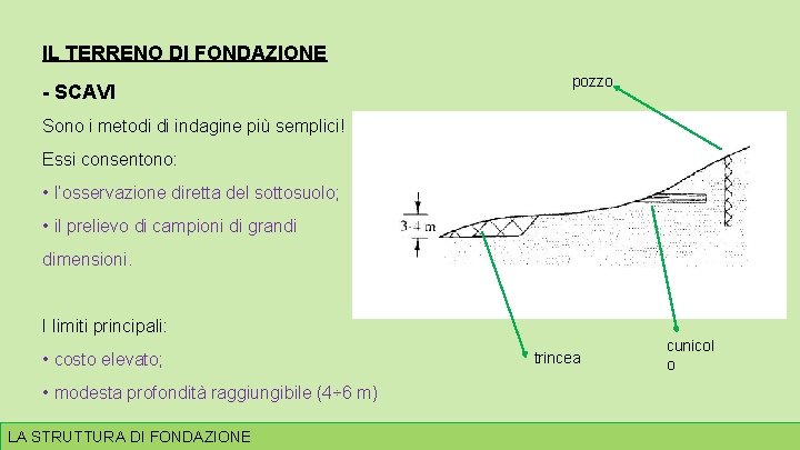 IL TERRENO DI FONDAZIONE - SCAVI pozzo Sono i metodi di indagine più semplici!