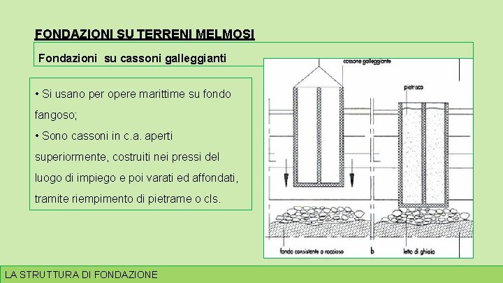 FONDAZIONI SU TERRENI MELMOSI Fondazioni su cassoni galleggianti • Si usano per opere marittime