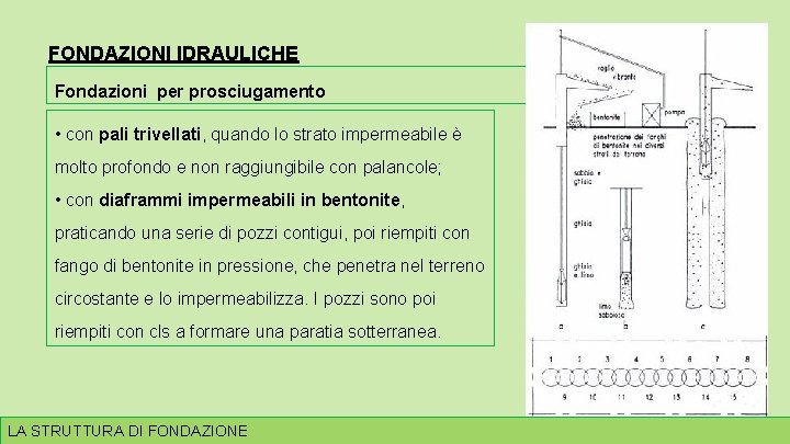 FONDAZIONI IDRAULICHE Fondazioni per prosciugamento • con pali trivellati, quando lo strato impermeabile è