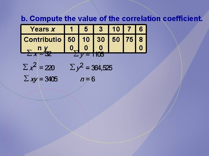 b. Compute the value of the correlation coefficient. Years x 1 5 3 10