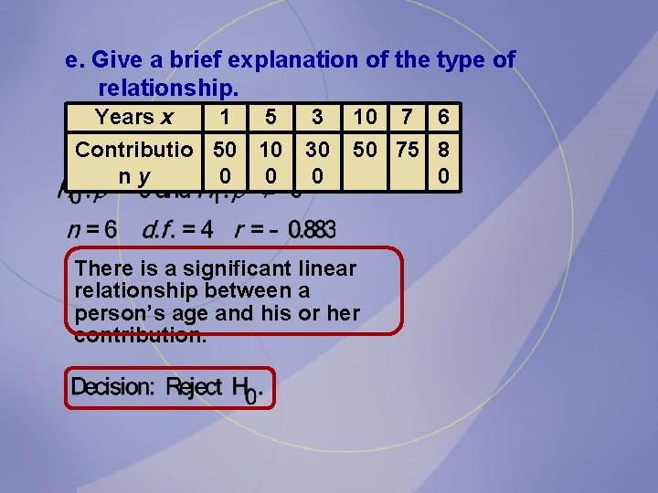 e. Give a brief explanation of the type of relationship. Years x 1 5