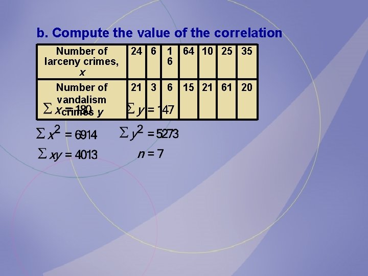 b. Compute the value of the correlation coefficient. Number of 24 6 1 64