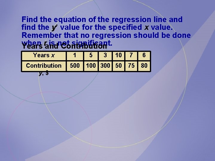Find the equation of the regression line and find the y value for the