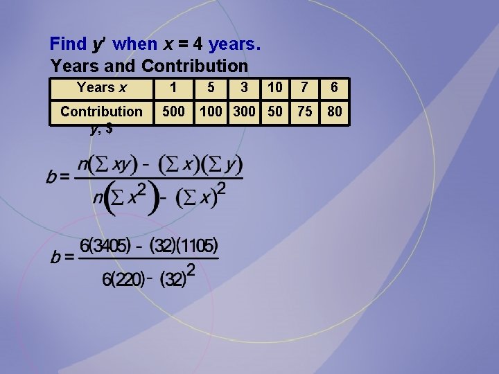 Find y when x = 4 years. Years and Contribution Years x 1 Contribution