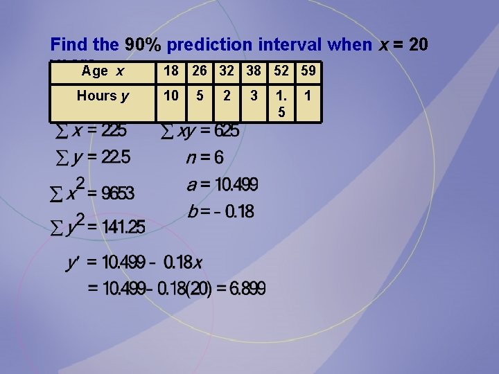 Find the 90% prediction interval when x = 20 years. Age x 18 26