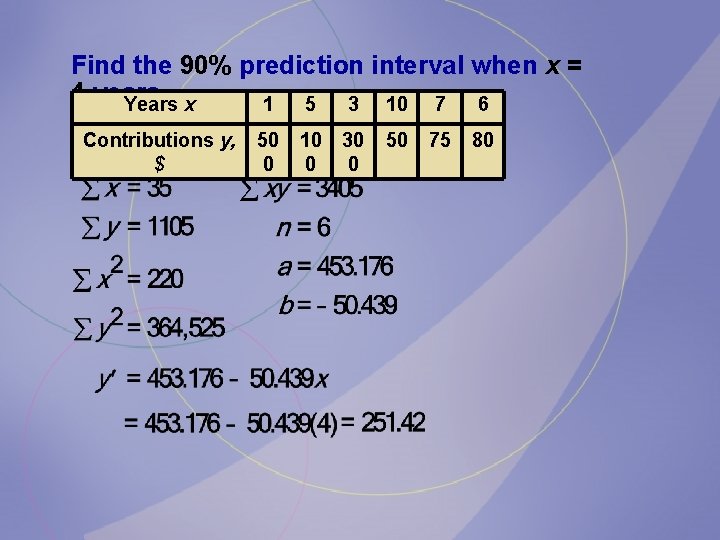 Find the 90% prediction interval when x = 4 years. Years x 1 5