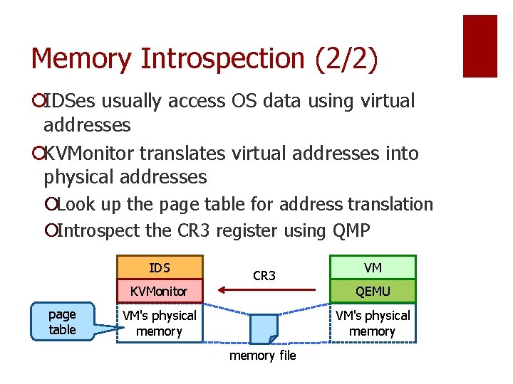 Memory Introspection (2/2) ¡IDSes usually access OS data using virtual addresses ¡KVMonitor translates virtual Memory Introspection (2/2) ¡IDSes usually access OS data using virtual addresses ¡KVMonitor translates virtual