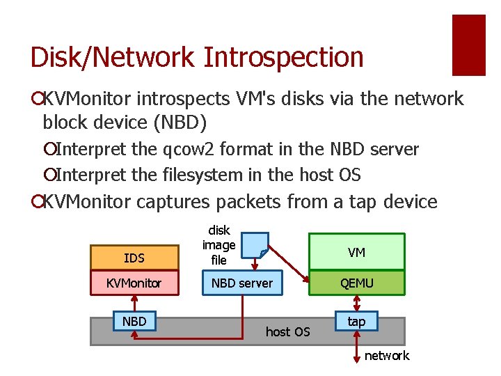Disk/Network Introspection ¡KVMonitor introspects VM's disks via the network block device (NBD) ¡Interpret the Disk/Network Introspection ¡KVMonitor introspects VM's disks via the network block device (NBD) ¡Interpret the