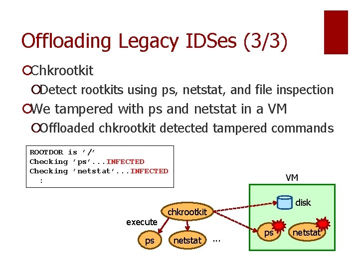 Offloading Legacy IDSes (3/3) ¡Chkrootkit ¡Detect rootkits using ps, netstat, and file inspection ¡We Offloading Legacy IDSes (3/3) ¡Chkrootkit ¡Detect rootkits using ps, netstat, and file inspection ¡We