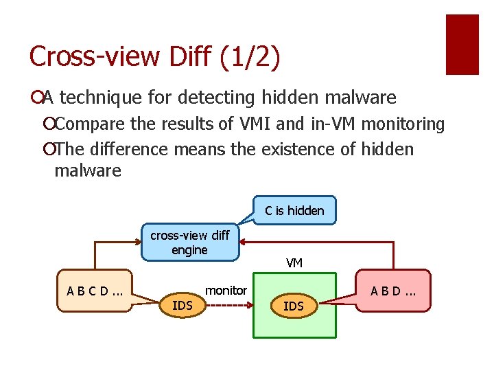 Cross-view Diff (1/2) ¡A technique for detecting hidden malware ¡Compare the results of VMI Cross-view Diff (1/2) ¡A technique for detecting hidden malware ¡Compare the results of VMI