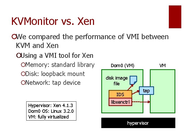KVMonitor vs. Xen ¡We compared the performance of VMI between KVM and Xen ¡Using KVMonitor vs. Xen ¡We compared the performance of VMI between KVM and Xen ¡Using