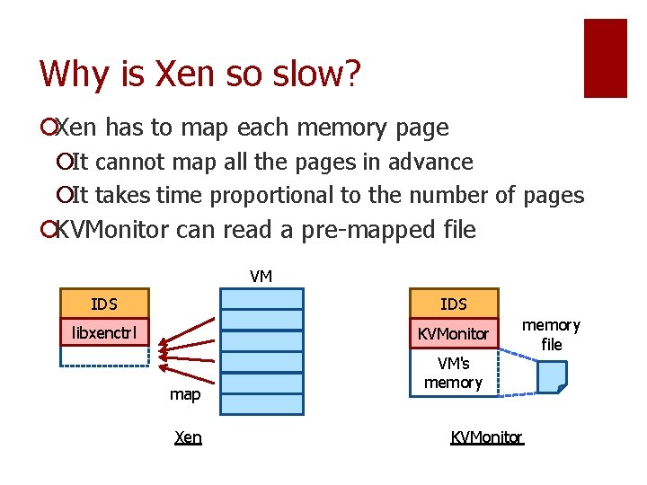 Why is Xen so slow? ¡Xen has to map each memory page ¡It cannot Why is Xen so slow? ¡Xen has to map each memory page ¡It cannot