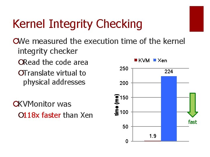Kernel Integrity Checking ¡We measured the execution time of the kernel integrity checker ¡Read Kernel Integrity Checking ¡We measured the execution time of the kernel integrity checker ¡Read