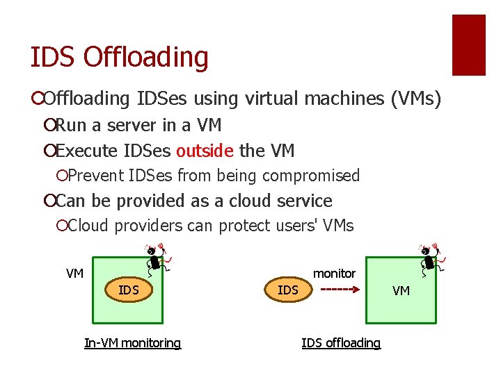 IDS Offloading ¡Offloading IDSes using virtual machines (VMs) ¡Run a server in a VM IDS Offloading ¡Offloading IDSes using virtual machines (VMs) ¡Run a server in a VM