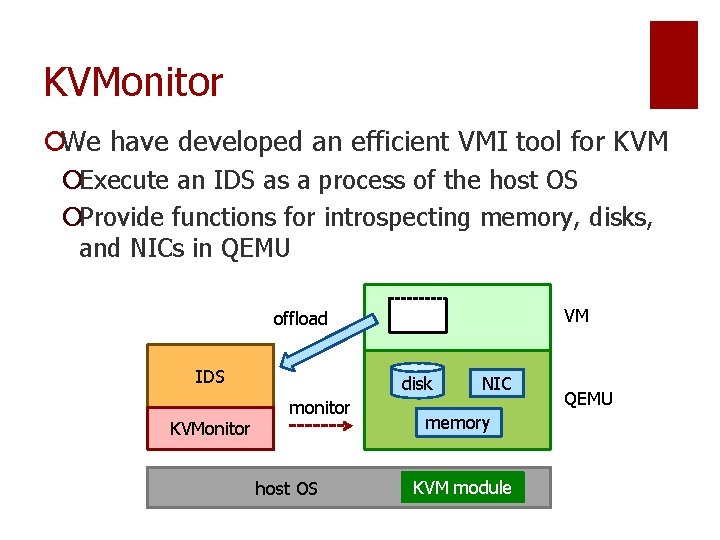 KVMonitor ¡We have developed an efficient VMI tool for KVM ¡Execute an IDS as KVMonitor ¡We have developed an efficient VMI tool for KVM ¡Execute an IDS as